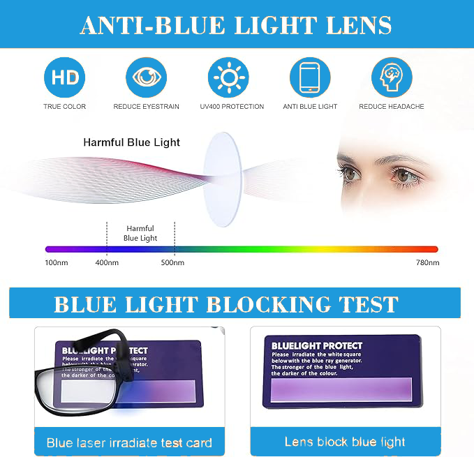 HPLTech™ Rechargeable LED Reading Glasses