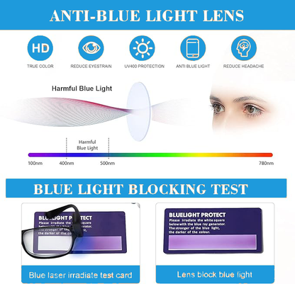 HPLTech™ Rechargeable LED Reading Glasses