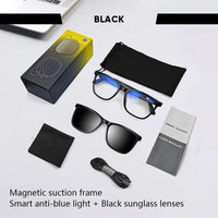 Clear Lens
